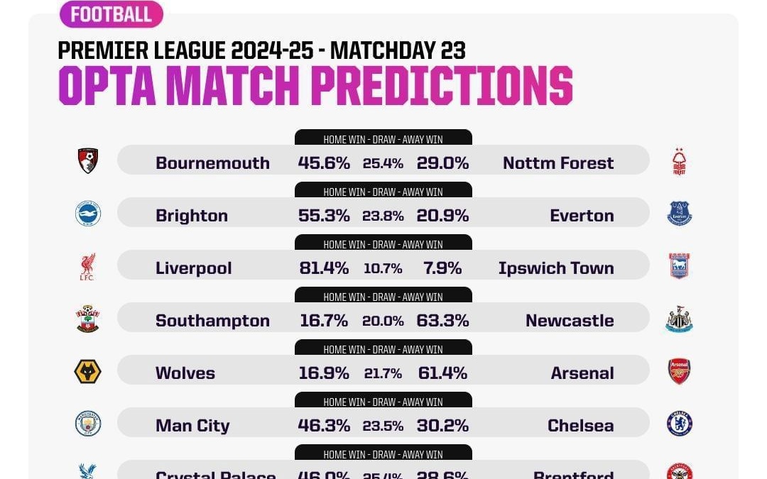 队记：鹈鹕不会贱卖琼斯和墨菲，要价不会低于一个首轮