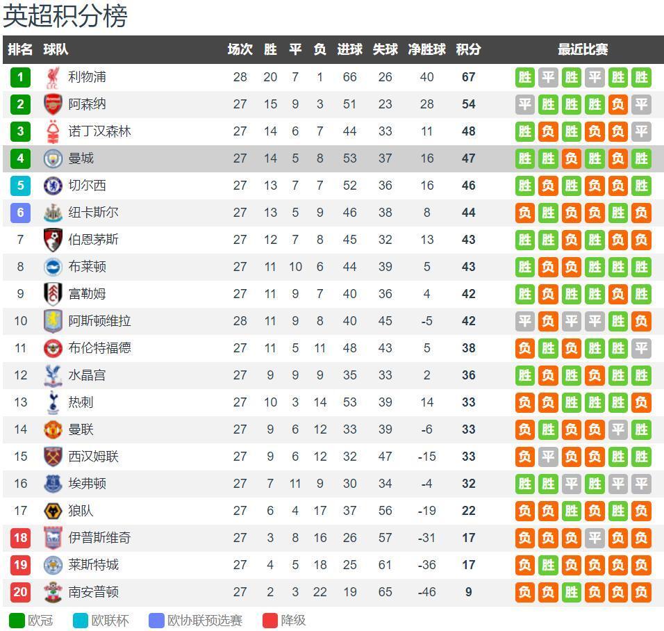 朴志洙：我们没有任何遗憾，已经拼尽全力了