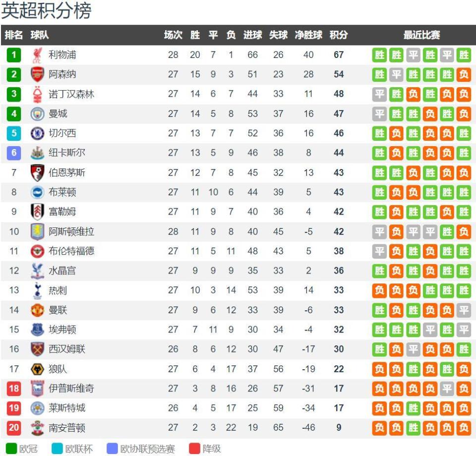 张志磊之后，又一位中国拳击人今天闪耀世界拳击舞台！